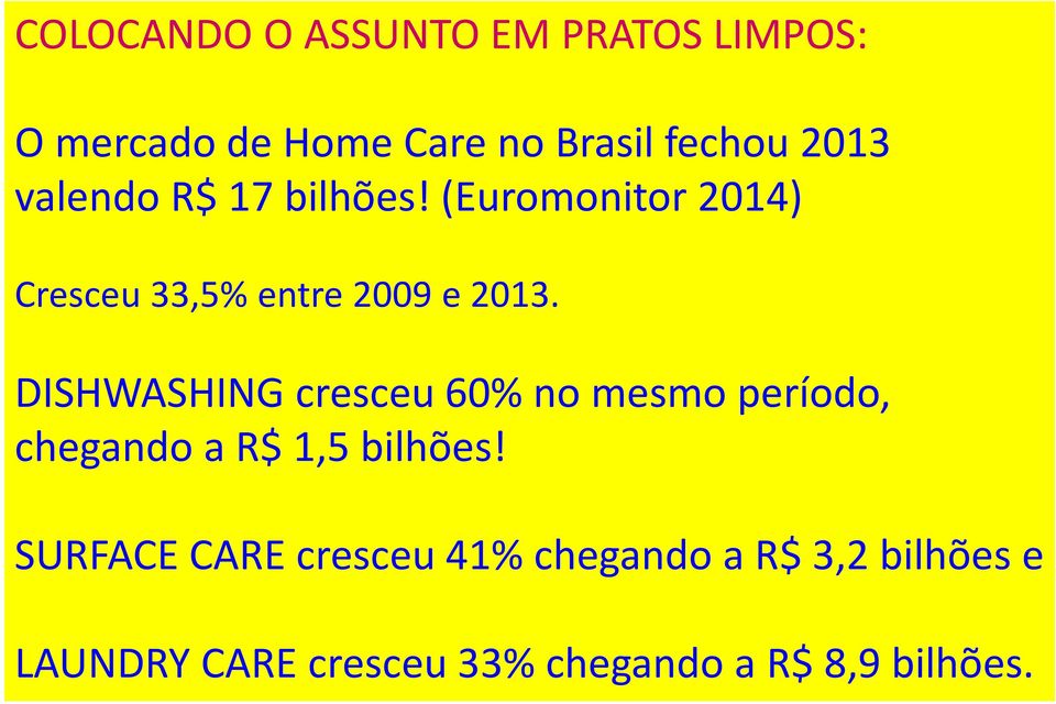 DISHWASHING cresceu 60% no mesmo período, chegando a R$ 1,5 bilhões!