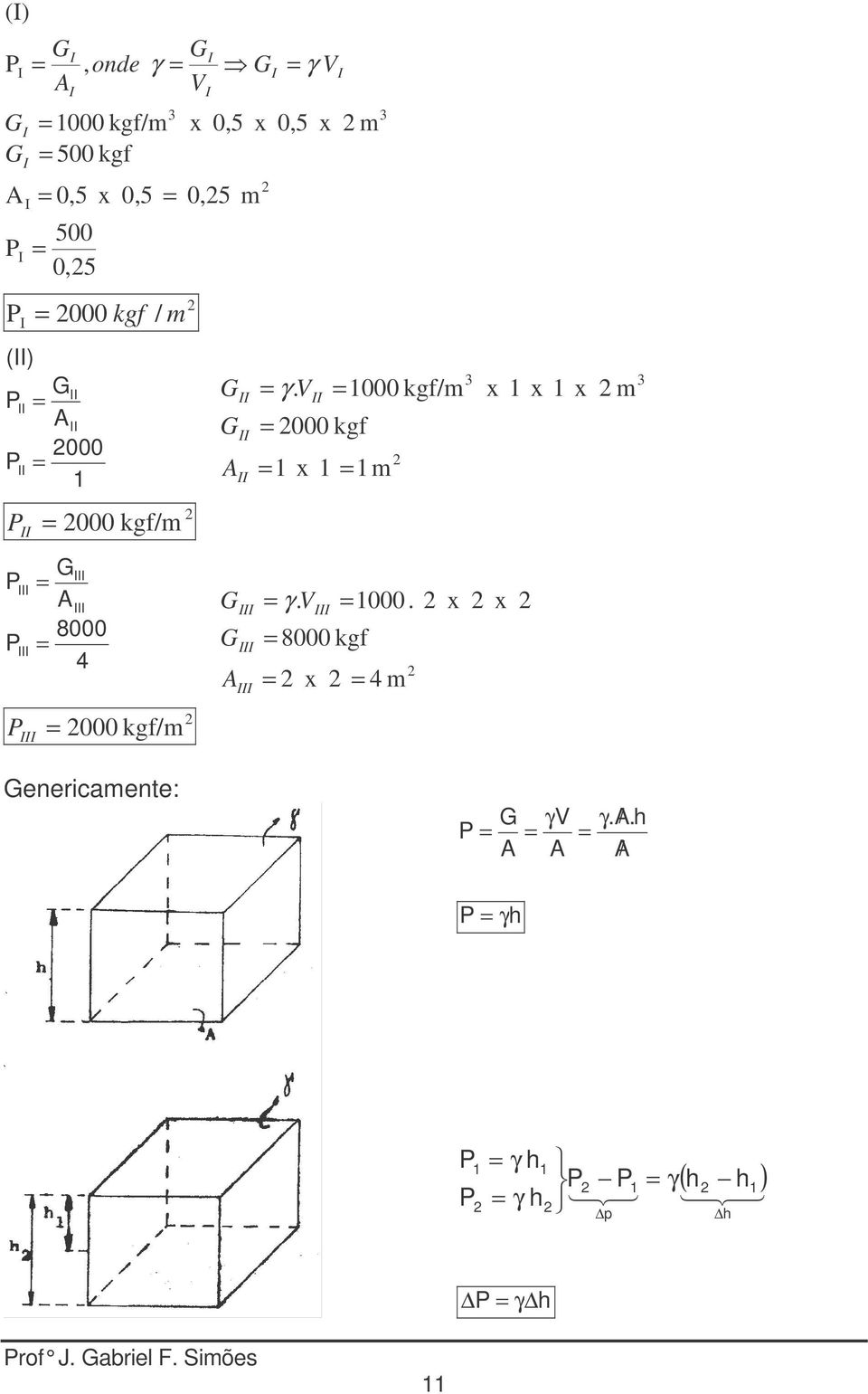 II II II x I,5. II x I kgf x G. G III III III 8 kgf x III kgf/.