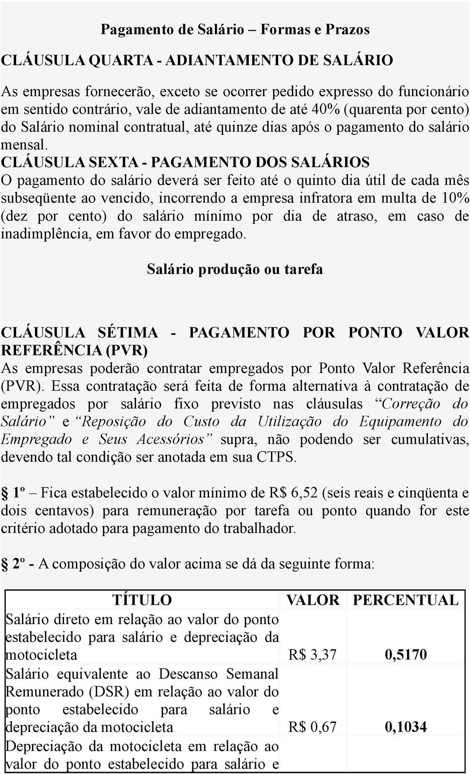 CLÁUSULA SEXTA - PAGAMENTO DOS SALÁRIOS O pagamento do salário deverá ser feito até o quinto dia útil de cada mês subseqüente ao vencido, incorrendo a empresa infratora em multa de 10% (dez por