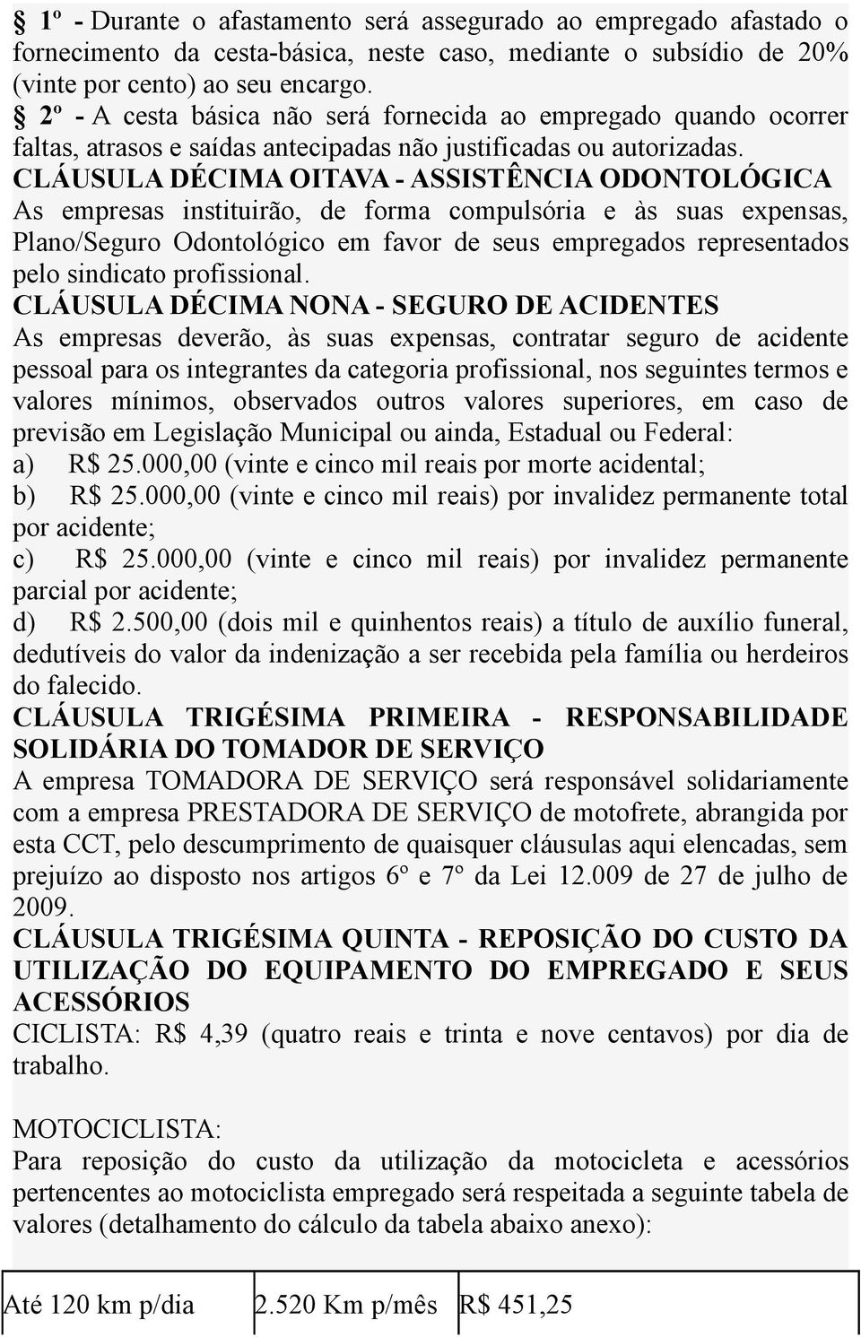 CLÁUSULA DÉCIMA OITAVA - ASSISTÊNCIA ODONTOLÓGICA As empresas instituirão, de forma compulsória e às suas expensas, Plano/Seguro Odontológico em favor de seus empregados representados pelo sindicato