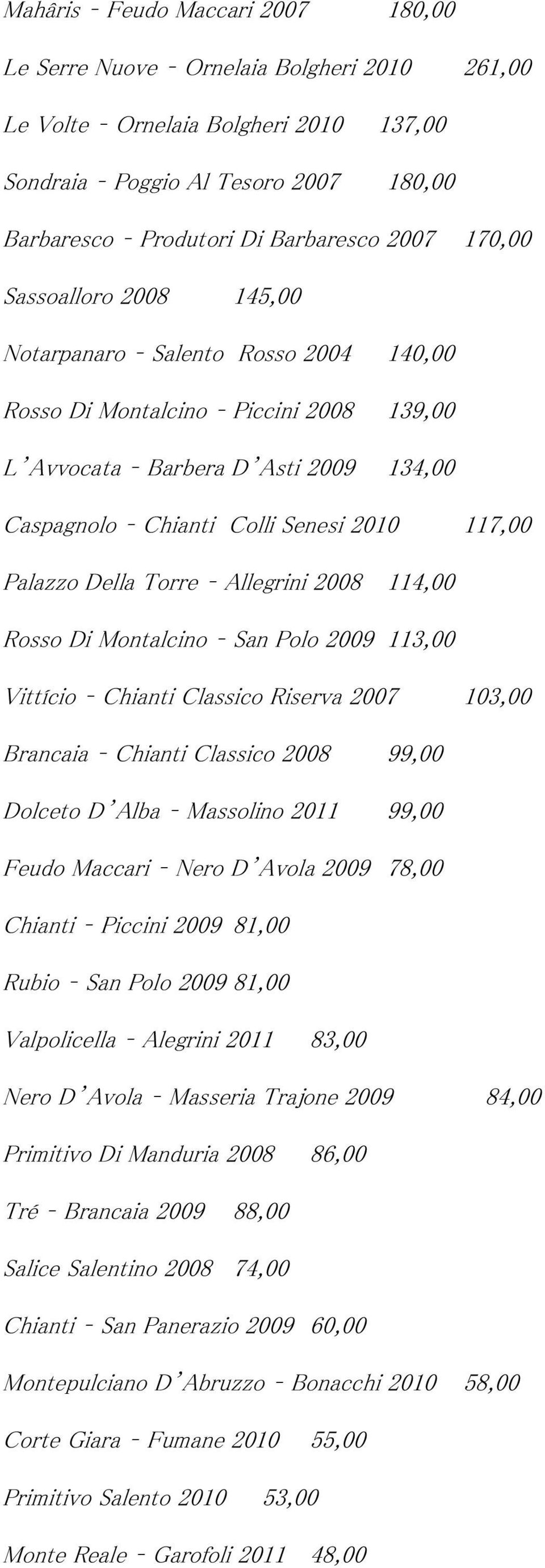 Della Torre Allegrini 2008 114,00 Rosso Di Montalcino San Polo 2009 113,00 Vittício Chianti Classico Riserva 2007 103,00 Brancaia Chianti Classico 2008 99,00 Dolceto D Alba Massolino 2011 99,00 Feudo