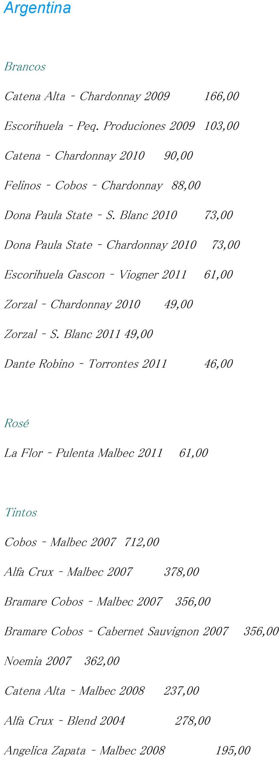 Blanc 2010 73,00 Dona Paula State Chardonnay 2010 73,00 Escorihuela Gascon Viogner 2011 61,00 Zorzal Chardonnay 2010 49,00 Zorzal S.