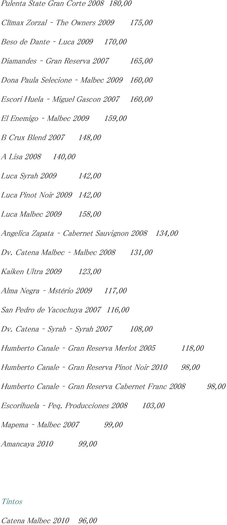 Sauvignon 2008 134,00 Dv. Catena Malbec Malbec 2008 131,00 Kaiken Ultra 2009 123,00 Alma Negra Mstério 2009 117,00 San Pedro de Yacochuya 2007 116,00 Dv.