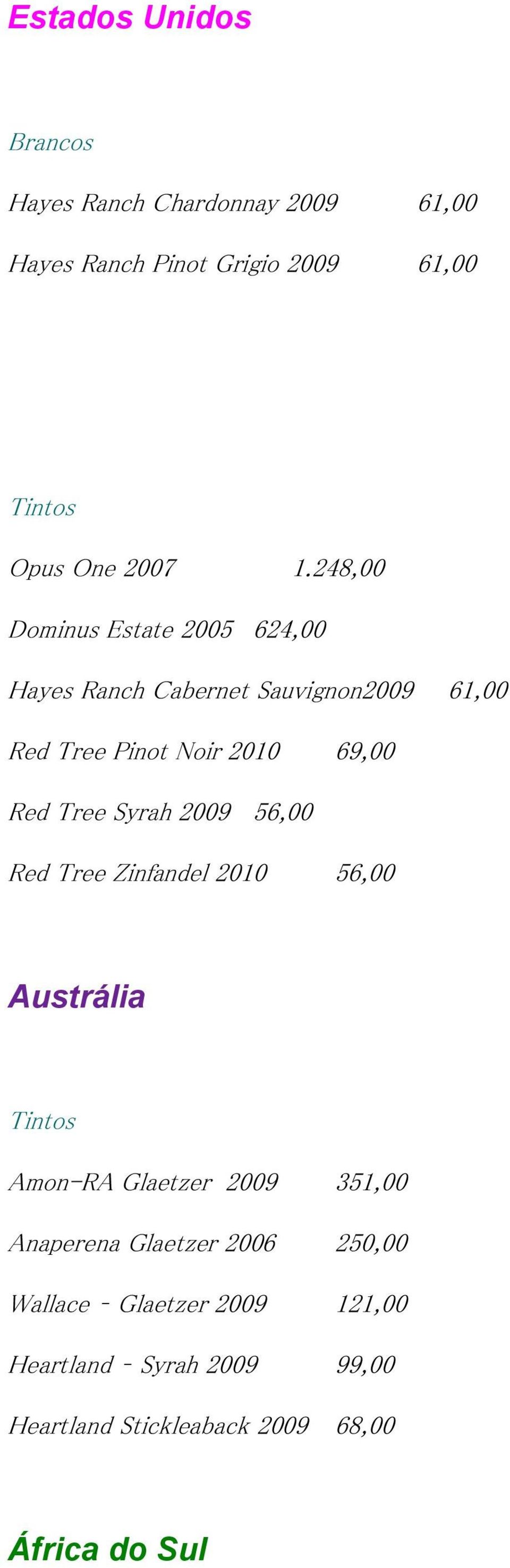 Red Tree Syrah 2009 56,00 Red Tree Zinfandel 2010 56,00 Austrália Amon-RA Glaetzer 2009 351,00 Anaperena