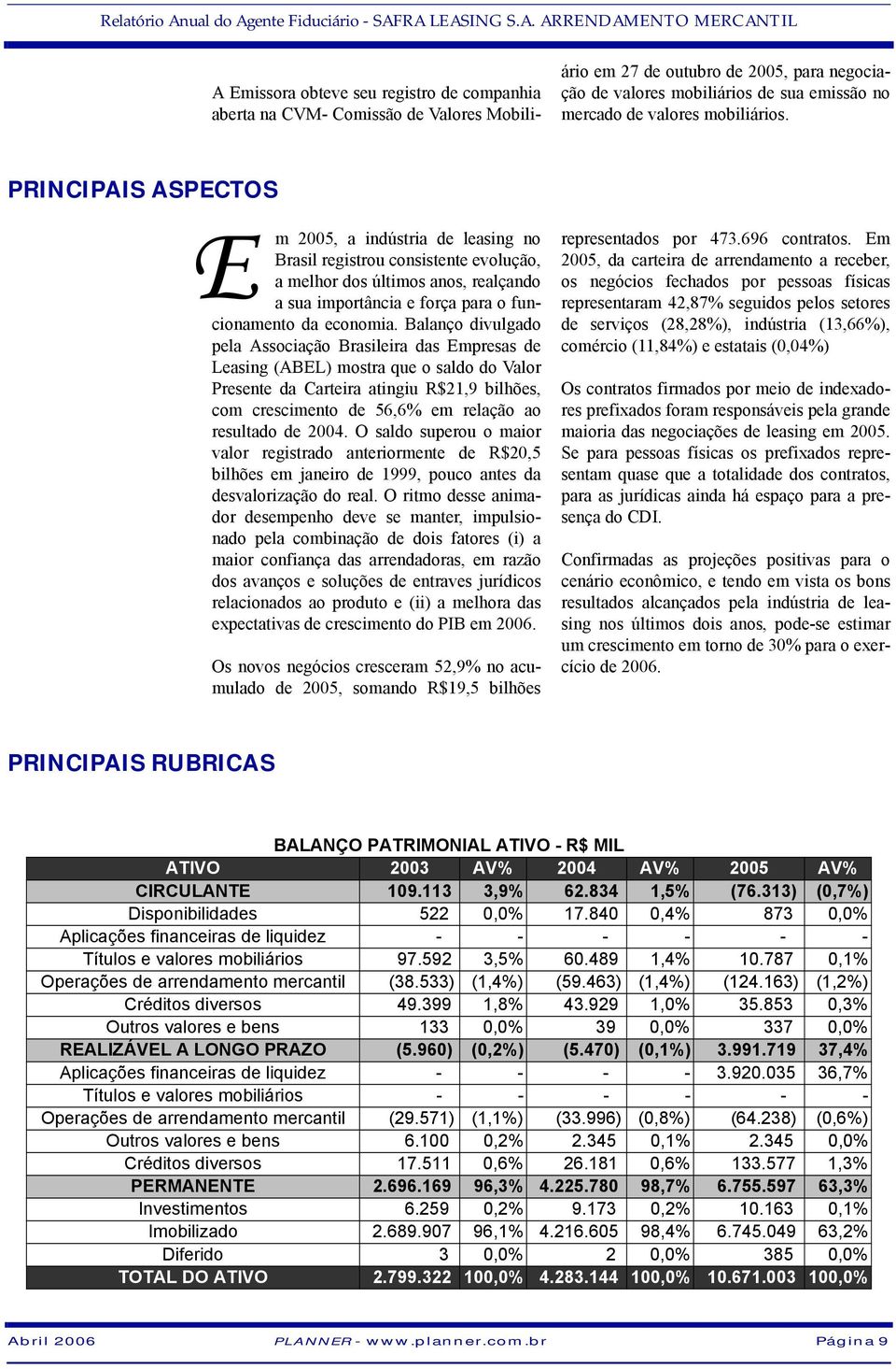 PRINCIPAIS ASPECTOS E m 2005, a indústria de leasing no Brasil registrou consistente evolução, a melhor dos últimos anos, realçando a sua importância e força para o funcionamento da economia.