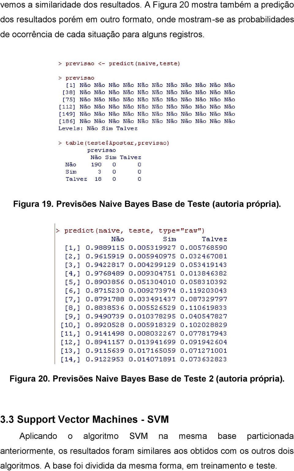 para alguns registros. Figura 19. Previsões Naive Bayes Base de Teste (autoria própria). Figura 20.