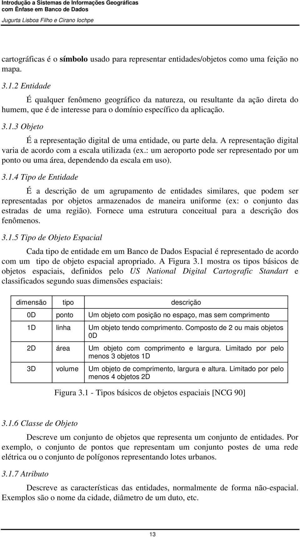 3 Objeto É a representação digital de uma entidade, ou parte dela. A representação digital varia de acordo com a escala utilizada (ex.