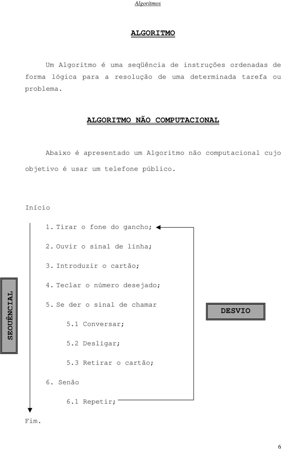 ALGORITMO NÃO COMPUTACIONAL Abaixo é apresentado um Algoritmo não computacional cujo objetivo é usar um telefone público.