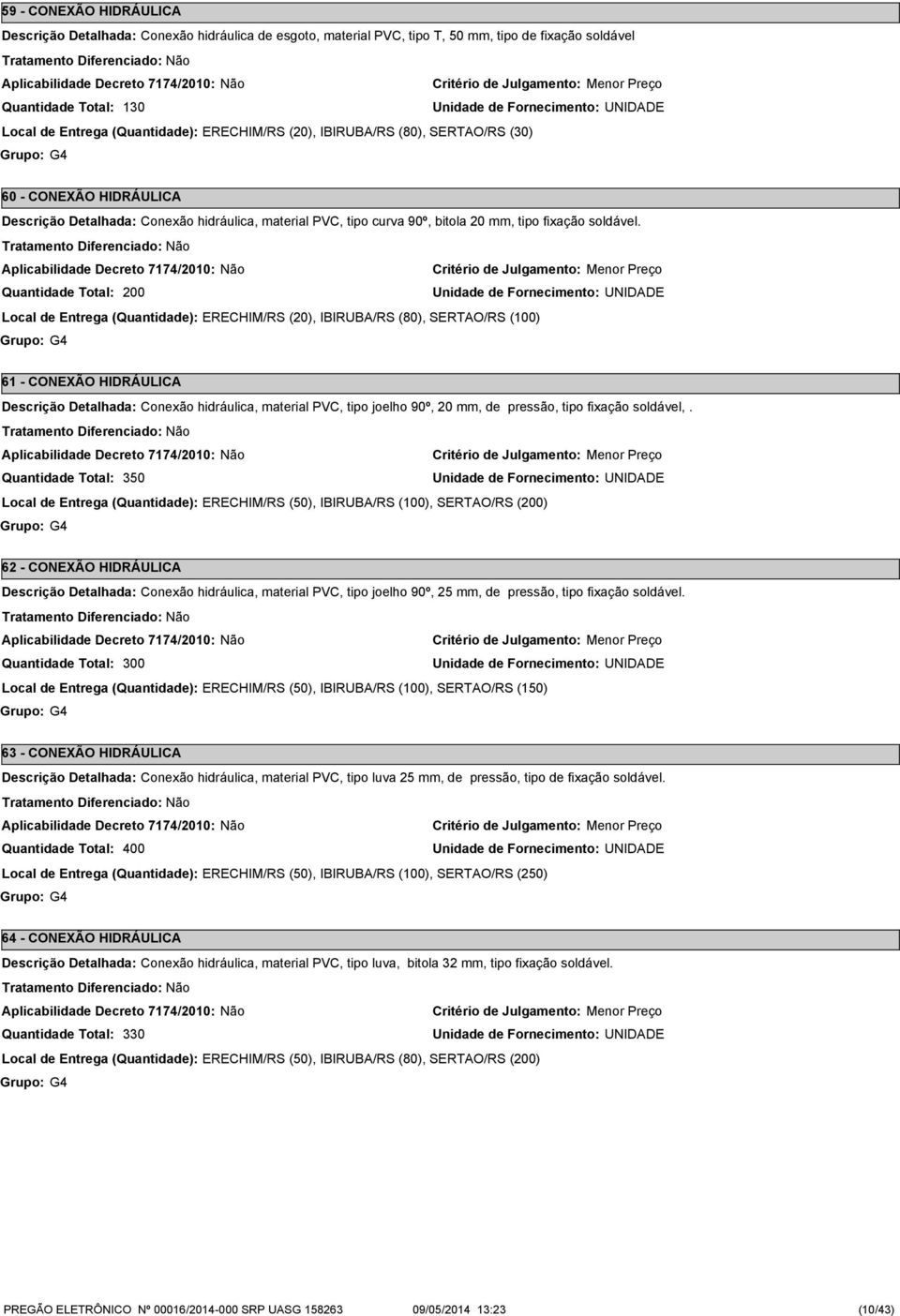 200 Local de Entrega (Quantidade): ERECHIM/RS (20), IBIRUBA/RS (80), SERTAO/RS (100) 61 - CONEXÃO HIDRÁULICA Descrição Detalhada: Conexão hidráulica, material PVC, tipo joelho 90º, 20 mm, de pressão,