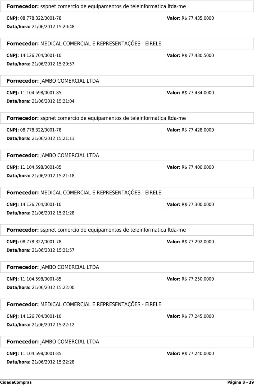 400,0000 Data/hora: 21/06/2012 15:21:18 CNPJ: 14.126.704/0001-10 Valor: R$ 77.300,0000 Data/hora: 21/06/2012 15:21:28 CNPJ: 08.778.322/0001-78 Valor: R$ 77.