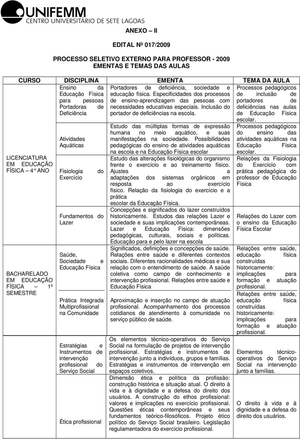 Especificidades dos processos de inclusão de para pessoas de ensino-aprendizagem das pessoas com portadores de Portadoras de necessidades educativas especiais.