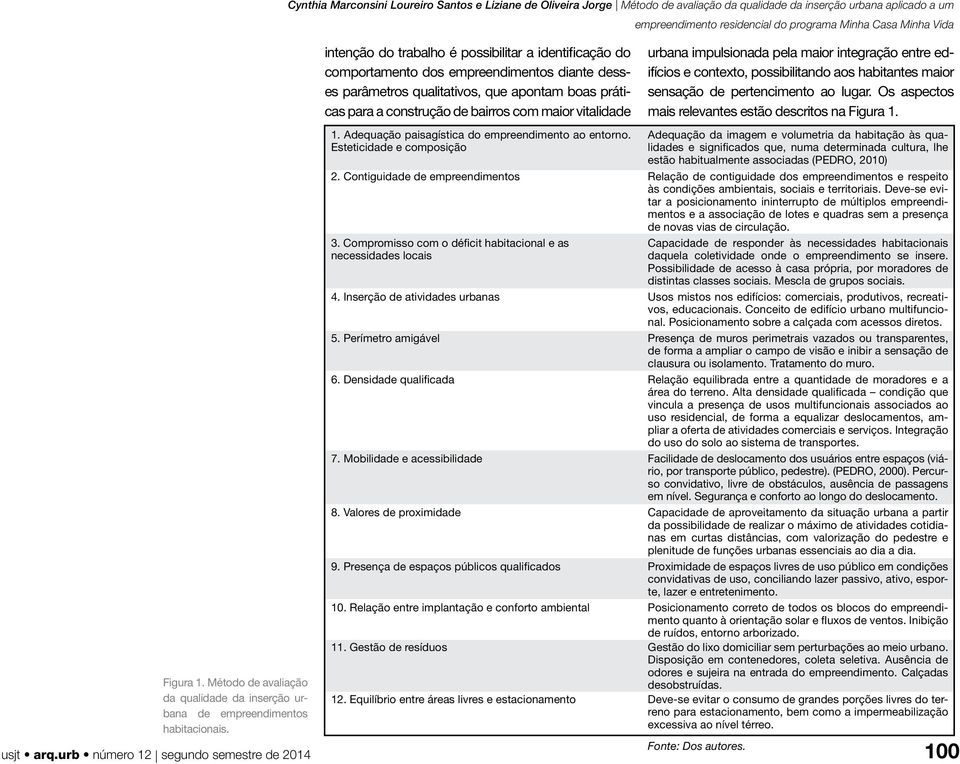 vitalidade 1. Adequação paisagística do empreendimento ao entorno. Esteticidade e composição 2. Contiguidade de empreendimentos 3. Compromisso com o déficit habitacional e as necessidades locais 4.