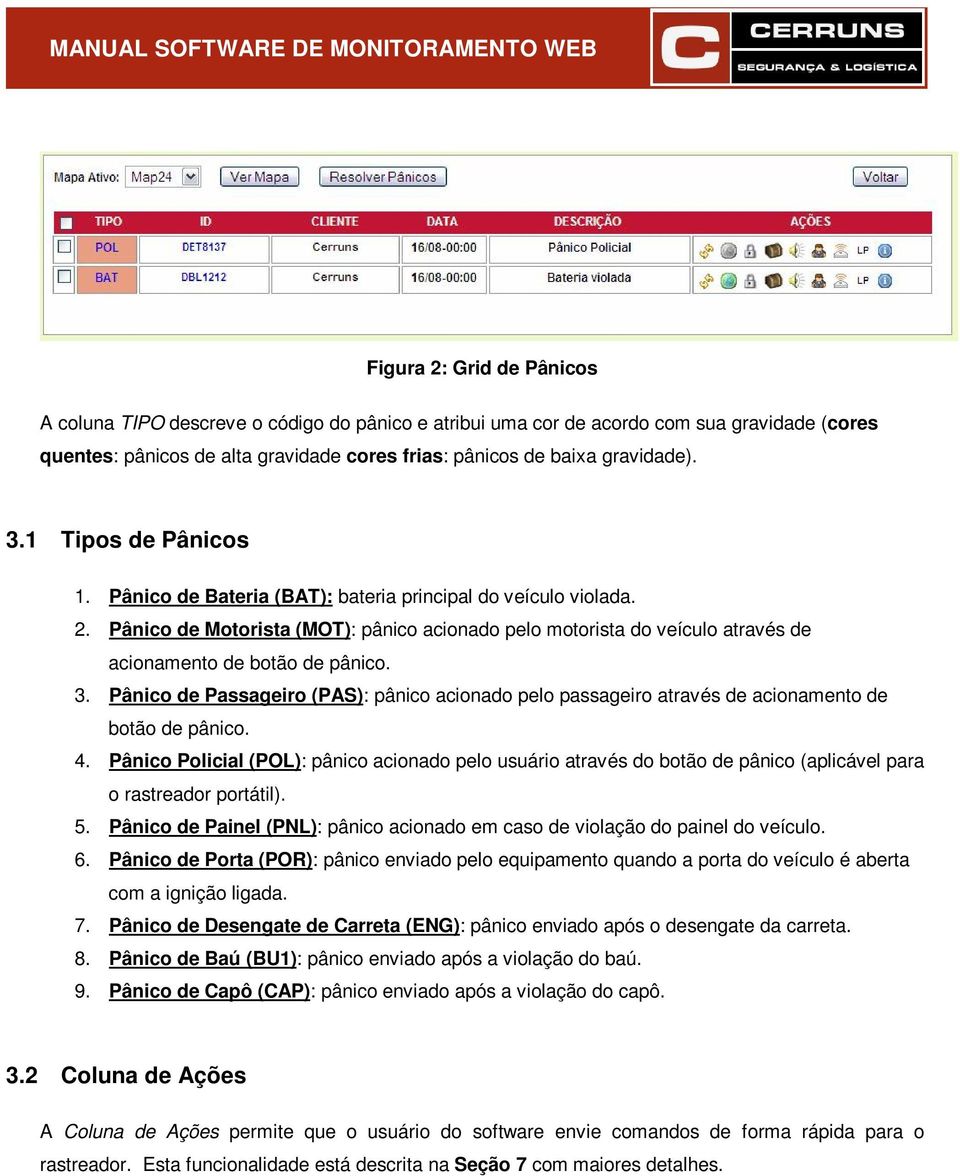 3. Pânico de Passageiro (PAS): pânico acionado pelo passageiro através de acionamento de botão de pânico. 4.