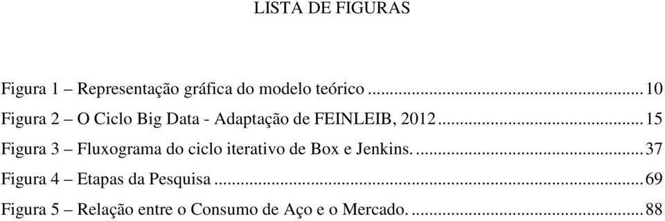 ..15 Figura 3 Fluxograma do ciclo ieraivo de Box e Jenkins.