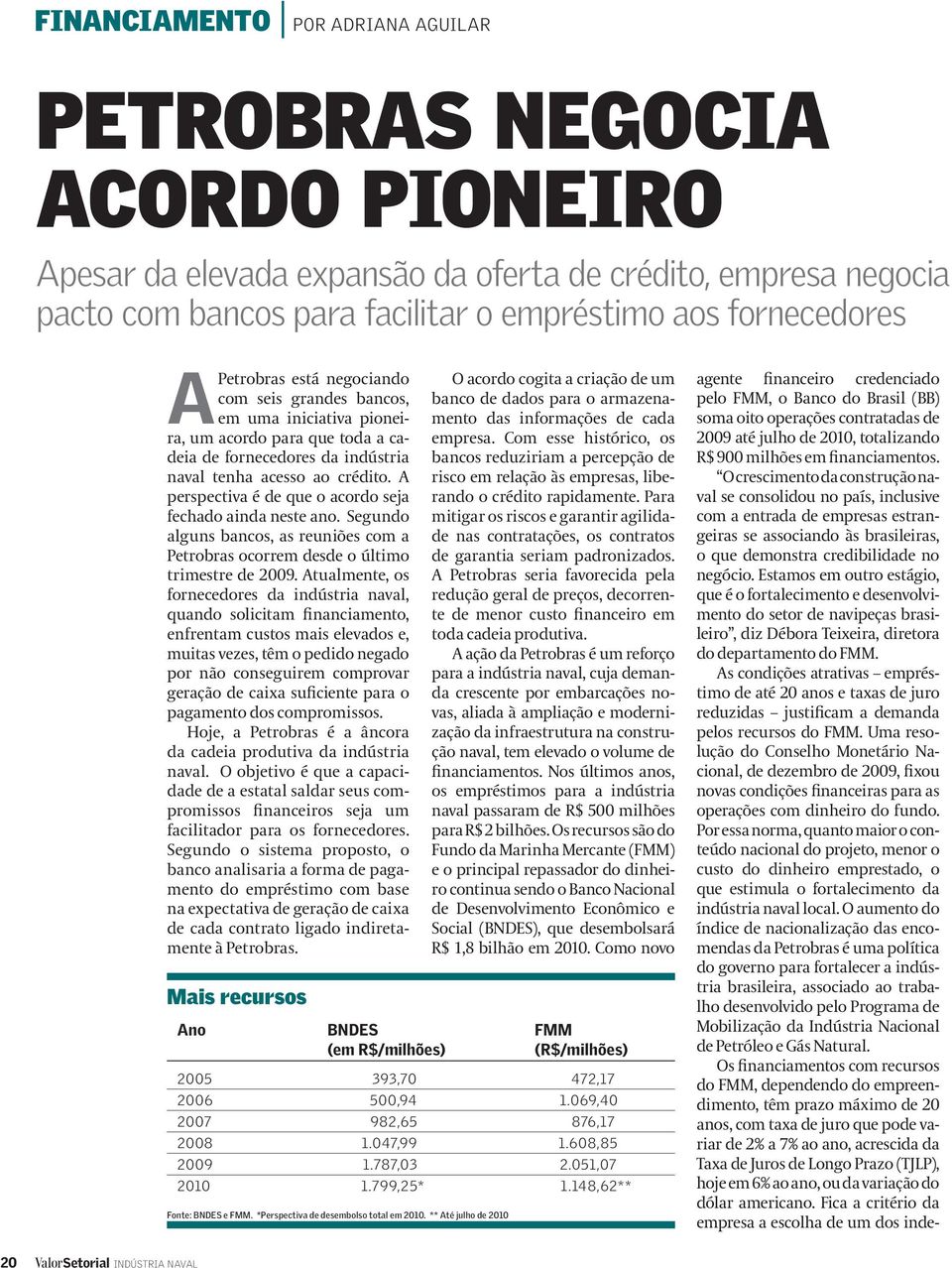 crédito. A perspectiva é de que o acordo seja fechado ainda neste ano. Segundo alguns bancos, as reuniões com a Petrobras ocorrem desde o último trimestre de 2009.