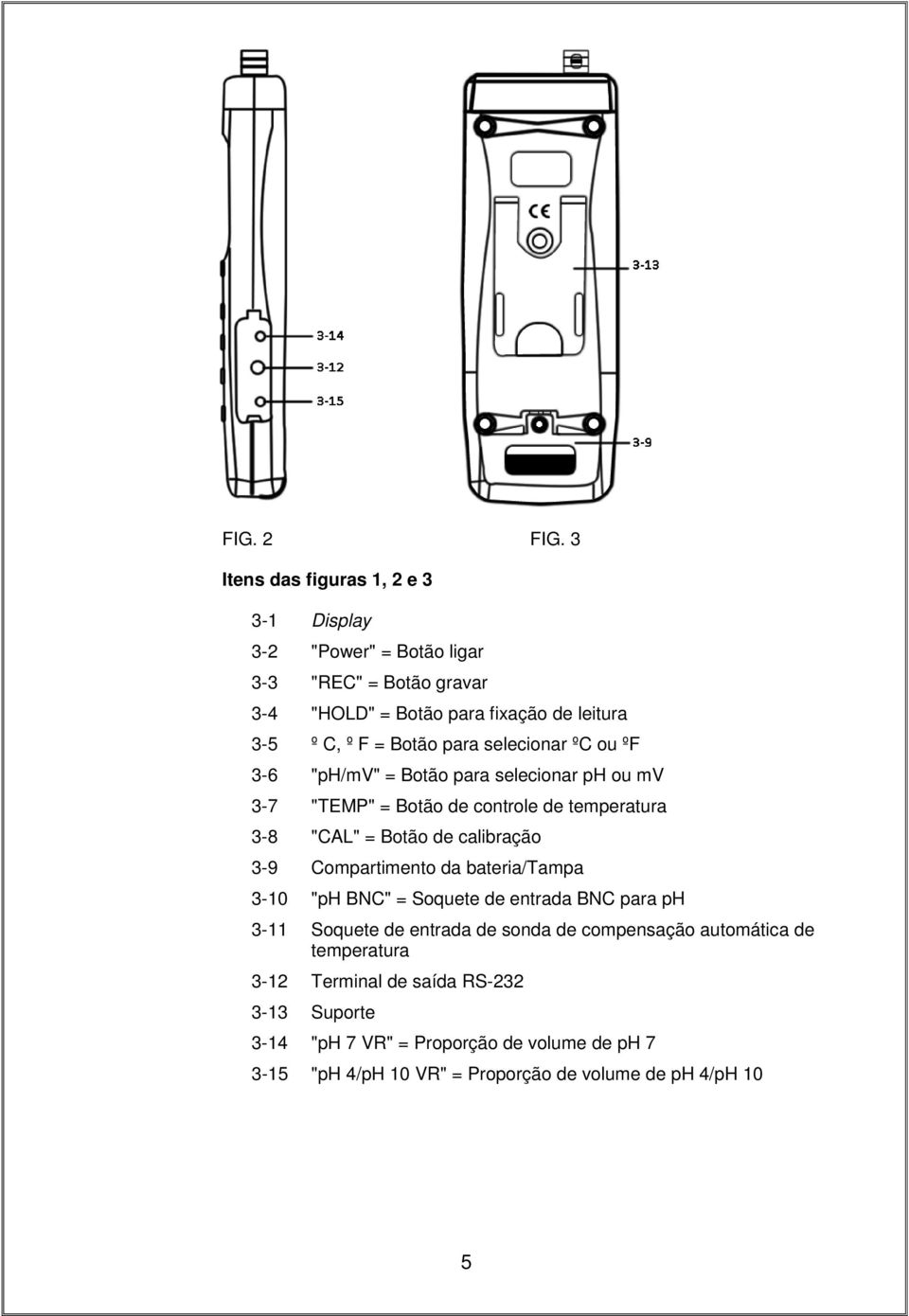 Botão para selecionar ºC ou ºF 3-6 "ph/mv" = Botão para selecionar ph ou mv 3-7 "TEMP" = Botão de controle de temperatura 3-8 "CAL" = Botão de calibração