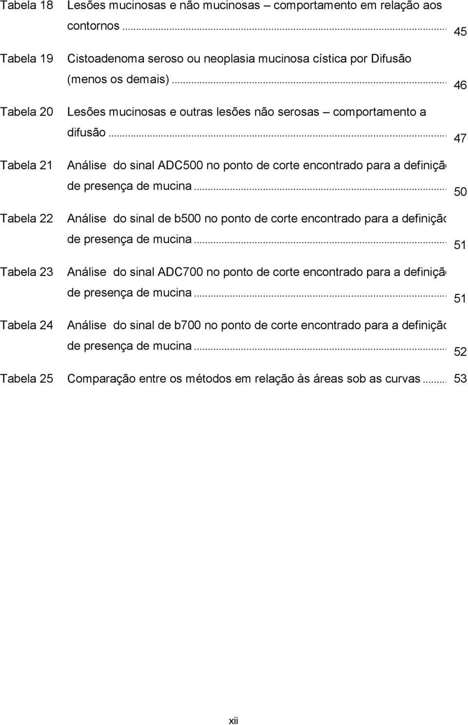 .. 50 Tabela 22 Análise do sinal de b500 no ponto de corte encontrado para a definição de presença de mucina.