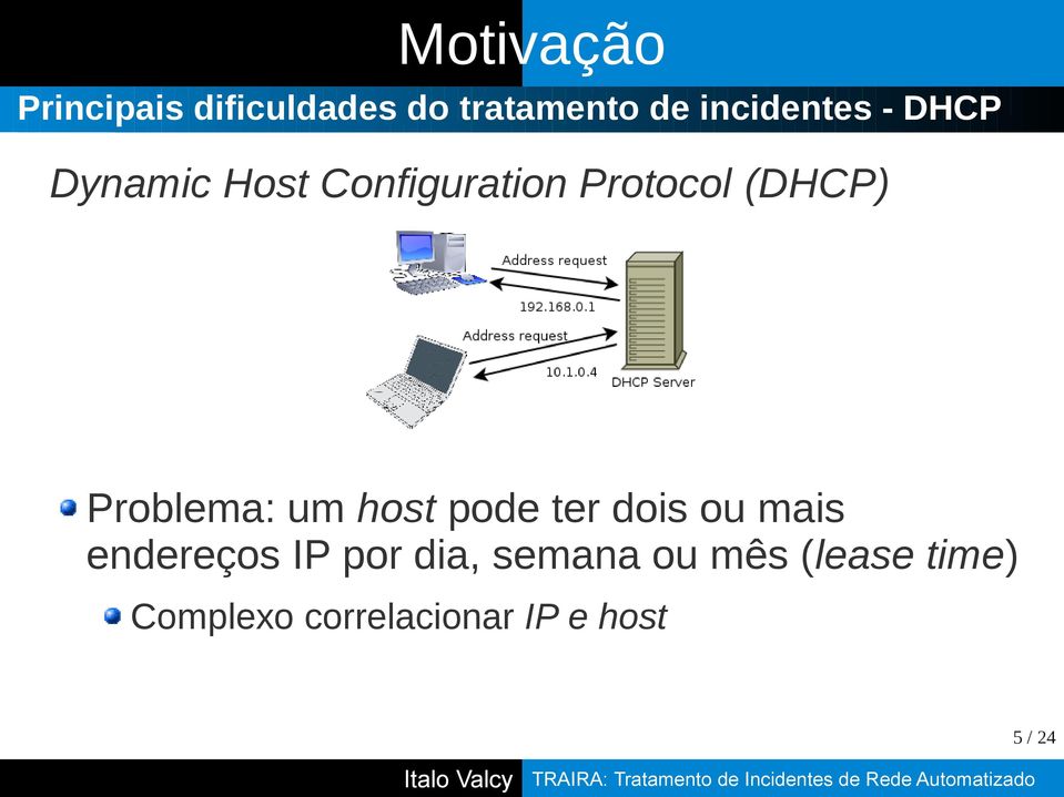 (DHCP) Problema: um host pode ter dois ou mais endereços IP