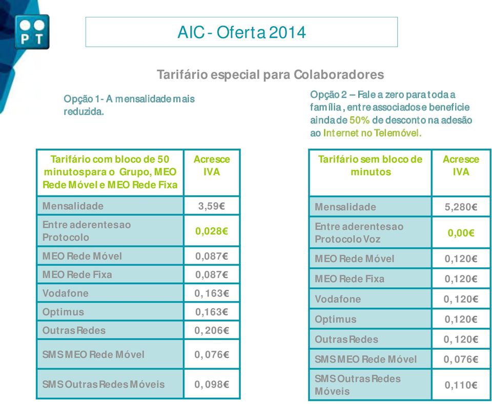 Tarifário com bloco de 50 minutos para o Grupo, MEO Rede Móvel e MEO Rede Fixa Acresce IVA Tarifário sem bloco de minutos Acresce IVA Mensalidade 3,59 Entre aderentes ao Protocolo 0,028 MEO