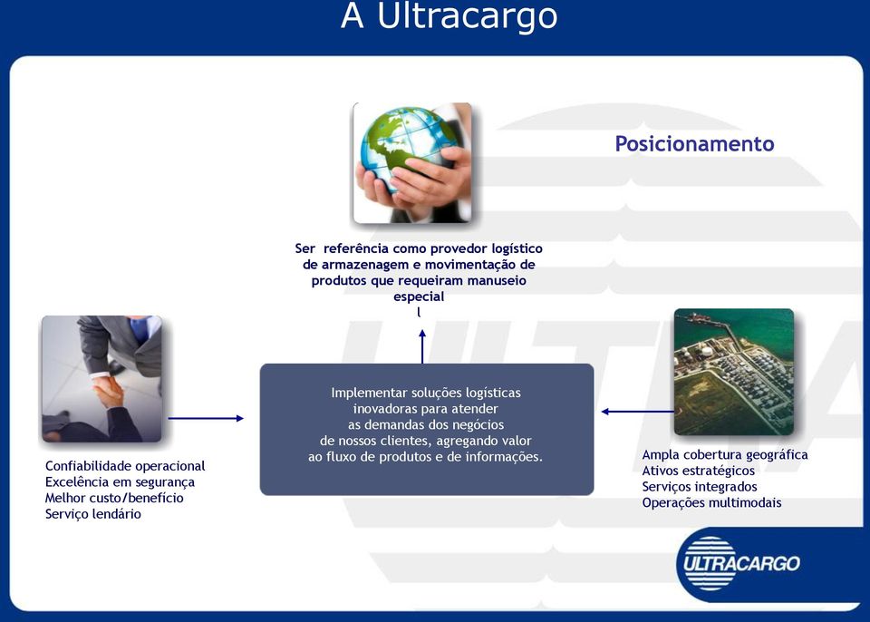 lendário Implementar soluções logísticas inovadoras para atender as demandas dos negócios de nossos clientes, agregando