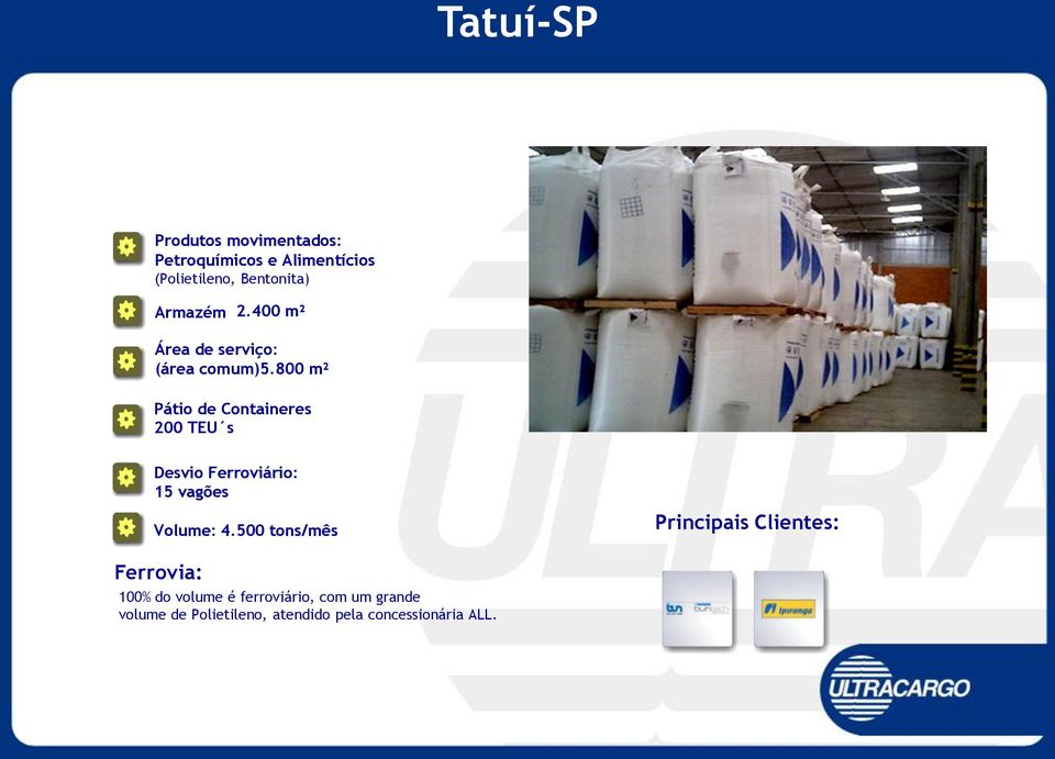 800 m² Pátio de Containeres 200 TEU s Desvio Ferroviário: 15 vagões Volume: 4.