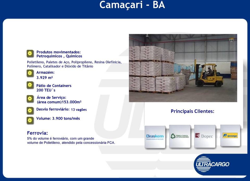 929 m² Pátio de Containers 200 TEU s Área de Serviço: (área comum)153.