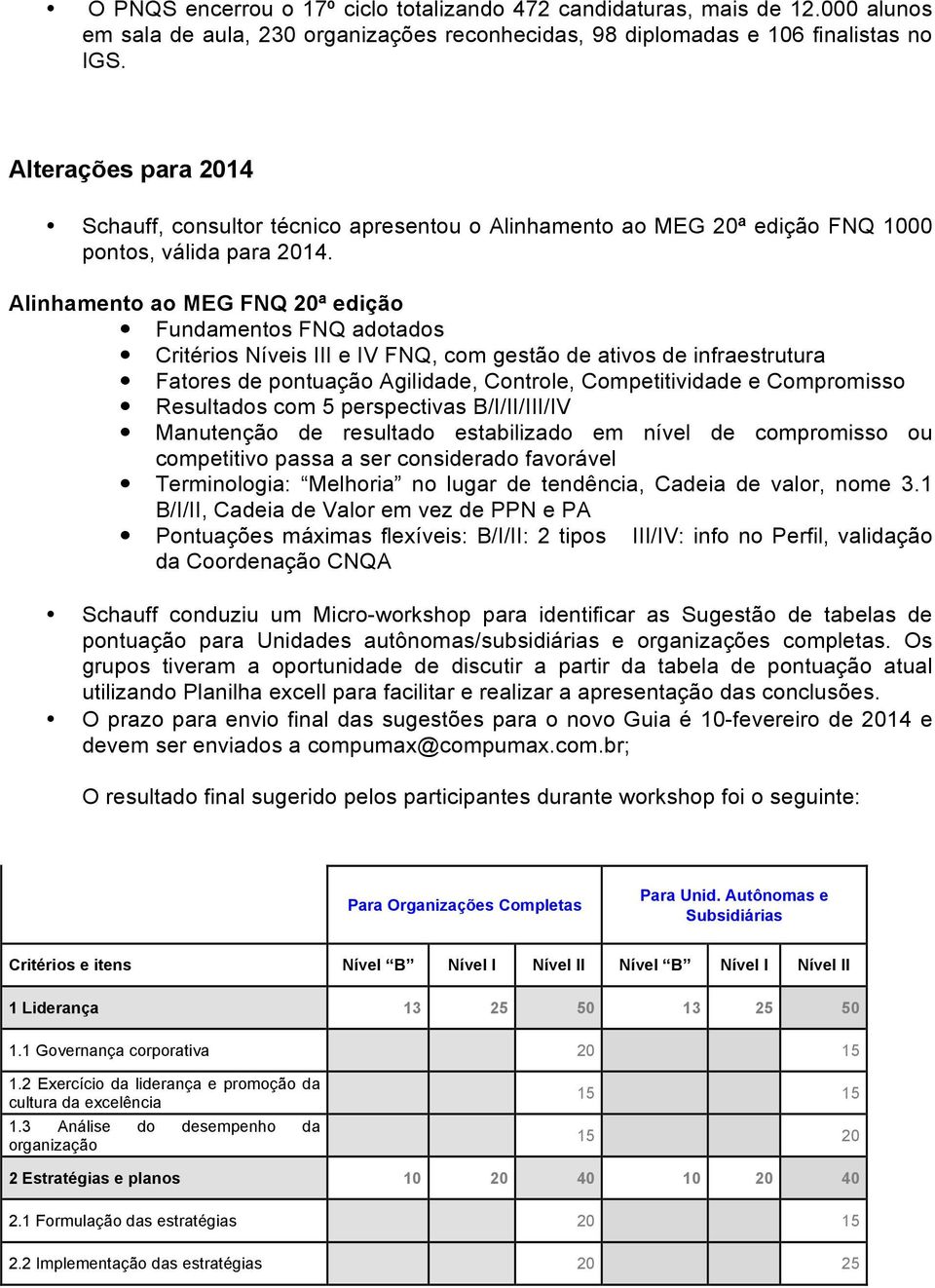 Alinhamento ao MEG FNQ 20ª edição Fundamentos FNQ adotados Critérios Níveis III e IV FNQ, com gestão de ativos de infraestrutura Fatores de pontuação Agilidade, Controle, Competitividade e