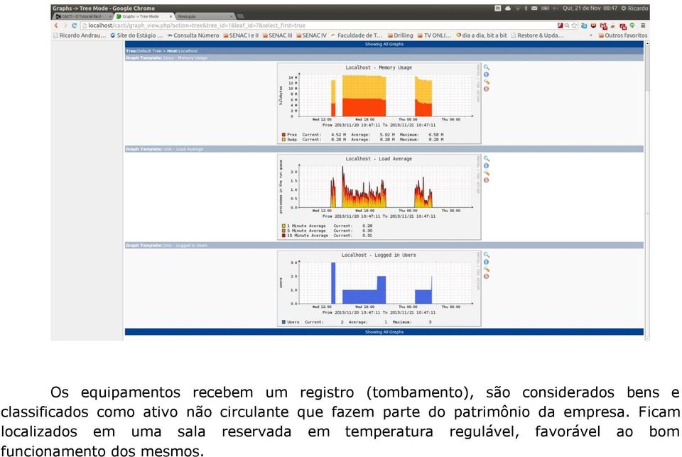 fazem parte do patrimônio da empresa.