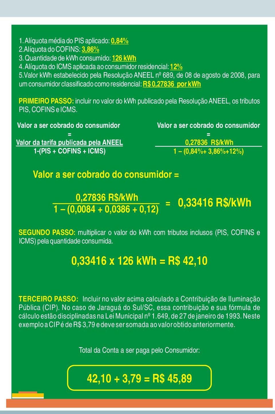 pela Resolução ANEEL, os tributos PIS, COFINS e ICMS.