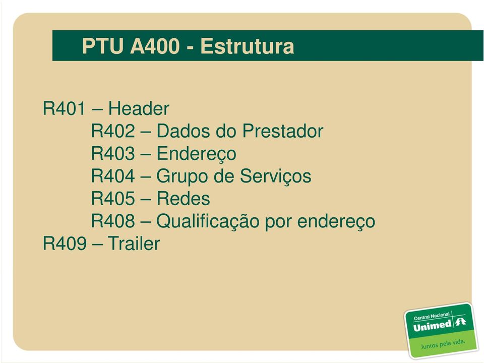 Endereço R404 Grupo de Serviços R405