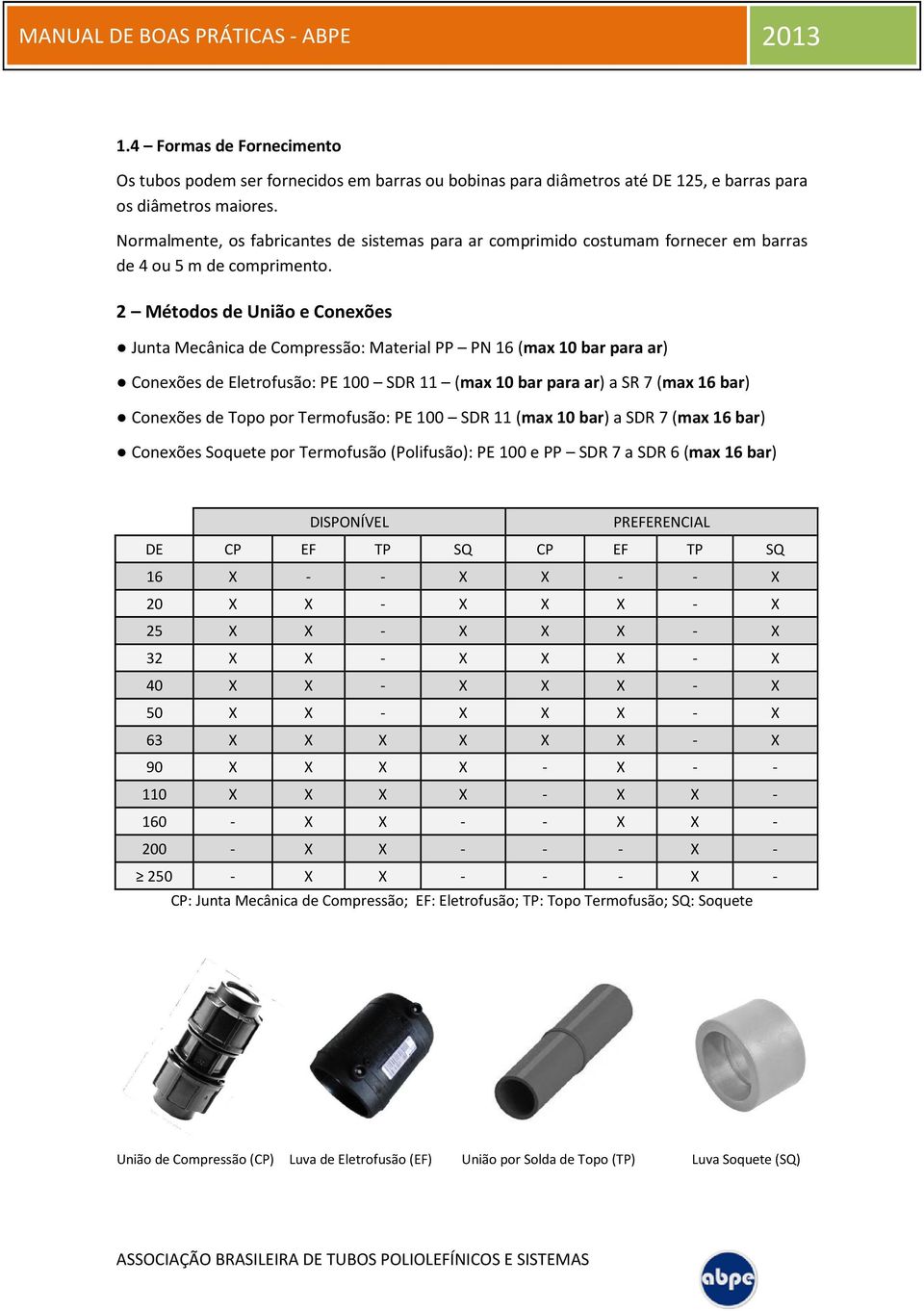 2 Métodos de União e Conexões Junta Mecânica de Compressão: Material PP PN 16 (max 10 bar para ar) Conexões de Eletrofusão: PE 100 SDR 11 (max 10 bar para ar) a SR 7 (max 16 bar) Conexões de Topo por