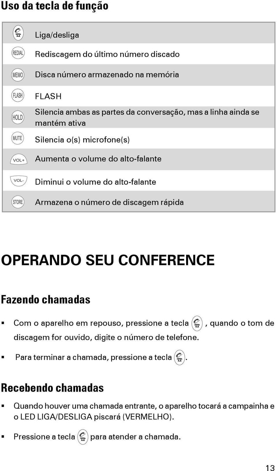 Fazendo chamadas Com o aparelho em repouso, pressione a tecla, quando o tom de discagem for ouvido, digite o número de telefone. Para terminar a chamada, pressione a tecla.