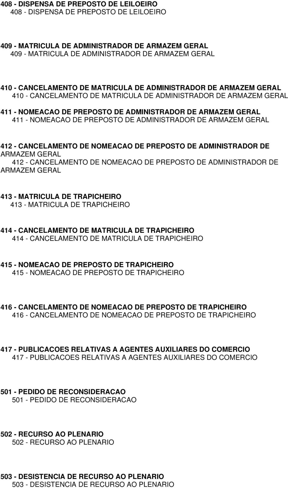 PREPOSTO DE ADMINISTRADOR DE ARMAZEM GERAL 412 - CANCELAMENTO DE NOMEACAO DE PREPOSTO DE ADMINISTRADOR DE ARMAZEM GERAL 412 - CANCELAMENTO DE NOMEACAO DE PREPOSTO DE ADMINISTRADOR DE ARMAZEM GERAL