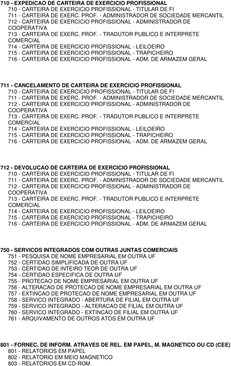 ADM. DE ARMAZEM GERAL 711 - CANCELAMENTO DE CARTEIRA DE EXERCICIO PROFI