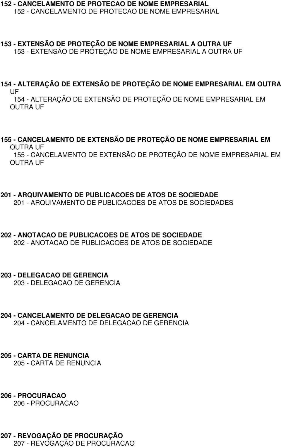 DE PROTEÇÃO DE NOME EMPRESARIAL EM OUTRA UF 155 - CANCELAMENTO DE EXTENSÃO DE PROTEÇÃO DE NOME EMPRESARIAL EM OUTRA UF 201 - ARQUIVAMENTO DE PUBLICACOES DE ATOS DE SOCIEDADE 201 - ARQUIVAMENTO DE