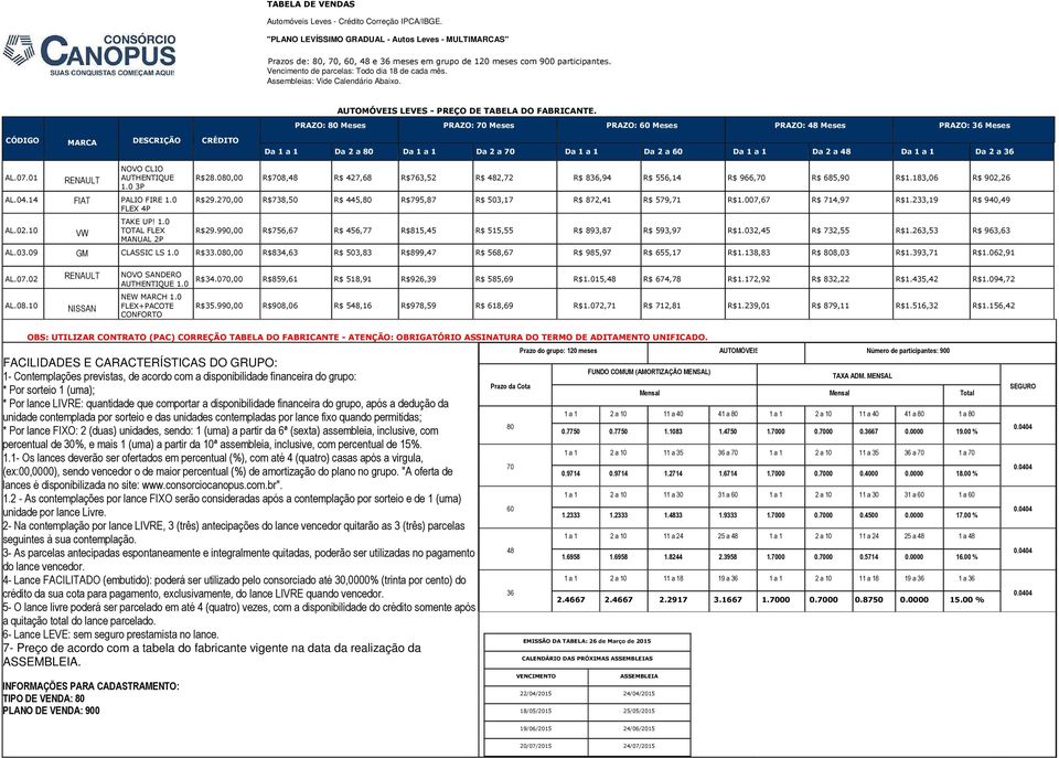 PRAZO: Meses PRAZO: Meses PRAZO: Meses PRAZO: 48 Meses PRAZO: Meses CÓDIGO MARCA DESCRIÇÃO CRÉDITO Da Da 2 a Da Da 2 a Da Da 2 a Da Da 2 a 48 Da Da 2 a AL.07.01 RENAULT NOVO CLIO AUTHENTIQUE 1.