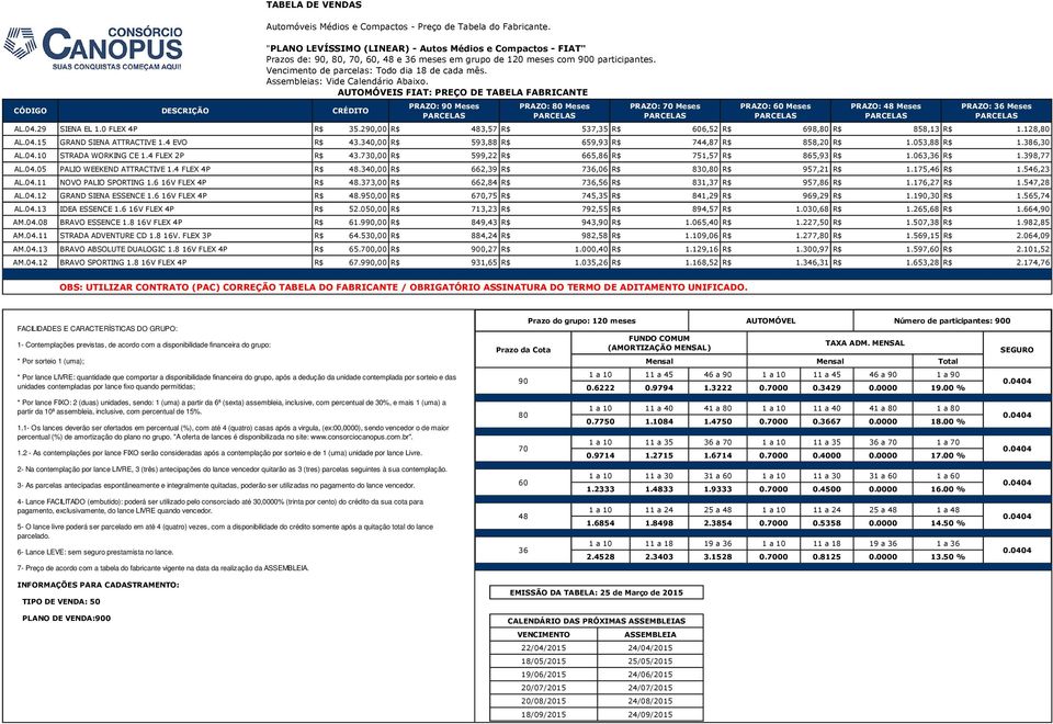 2,00 R$ 483,57 R$ 537,35 R$ 6,52 R$ 698, R$ 858,13 R$ 1.128, AL.04.15 GRAND SIENA ATTRACTIVE 1.4 EVO R$ 43.340,00 R$ 593,88 R$ 659,93 R$ 744,87 R$ 858,20 R$ 1.053,88 R$ 1.386,30 AL.04.10 STRADA WORKING CE 1.