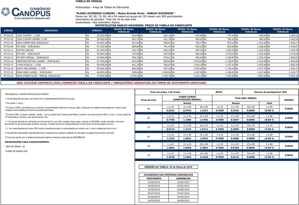 250,00 R$ 543,98 R$ 2,10 R$ 676, R$ 757,41 R$ 949,20 R$ 1.242,41 MT.03.19 1200 CUSTOM LIMITED 1 COR R$ 39.500,00 R$ 561,75 R$ 621,78 R$ 699,02 R$ 782,16 R$ 9,22 R$ 1.283,02 MT.03.20 NOVA STREET BOB VIVID BLACK R$ 44.