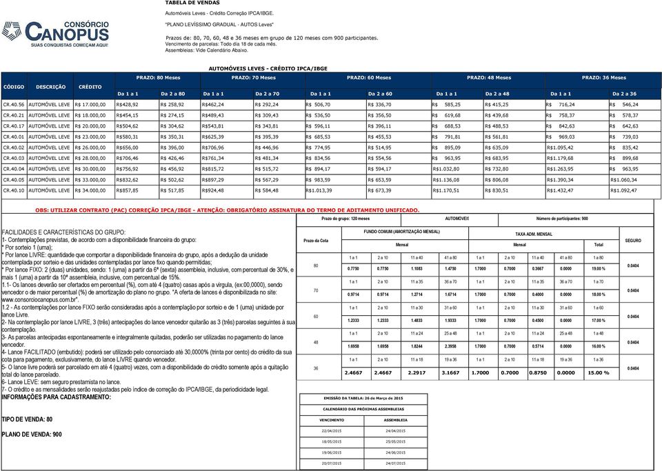 000,00 R$428,92 R$ 258,92 R$462,24 R$ 292,24 R$ 506, R$ 3, R$ 585,25 R$ 415,25 R$ 716,24 R$ 546,24 CR.40.21 AUTOMÓVEL LEVE R$ 18.