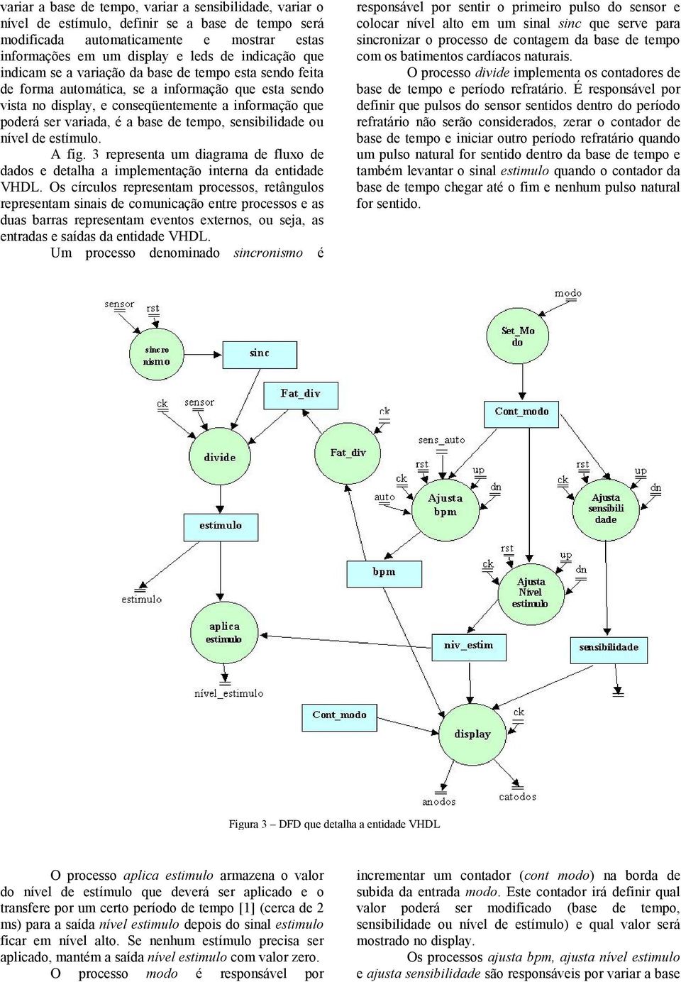 tempo, sensibilidade ou nível de estímulo. A fig. 3 representa um diagrama de fluxo de dados e detalha a implementação interna da entidade VHDL.