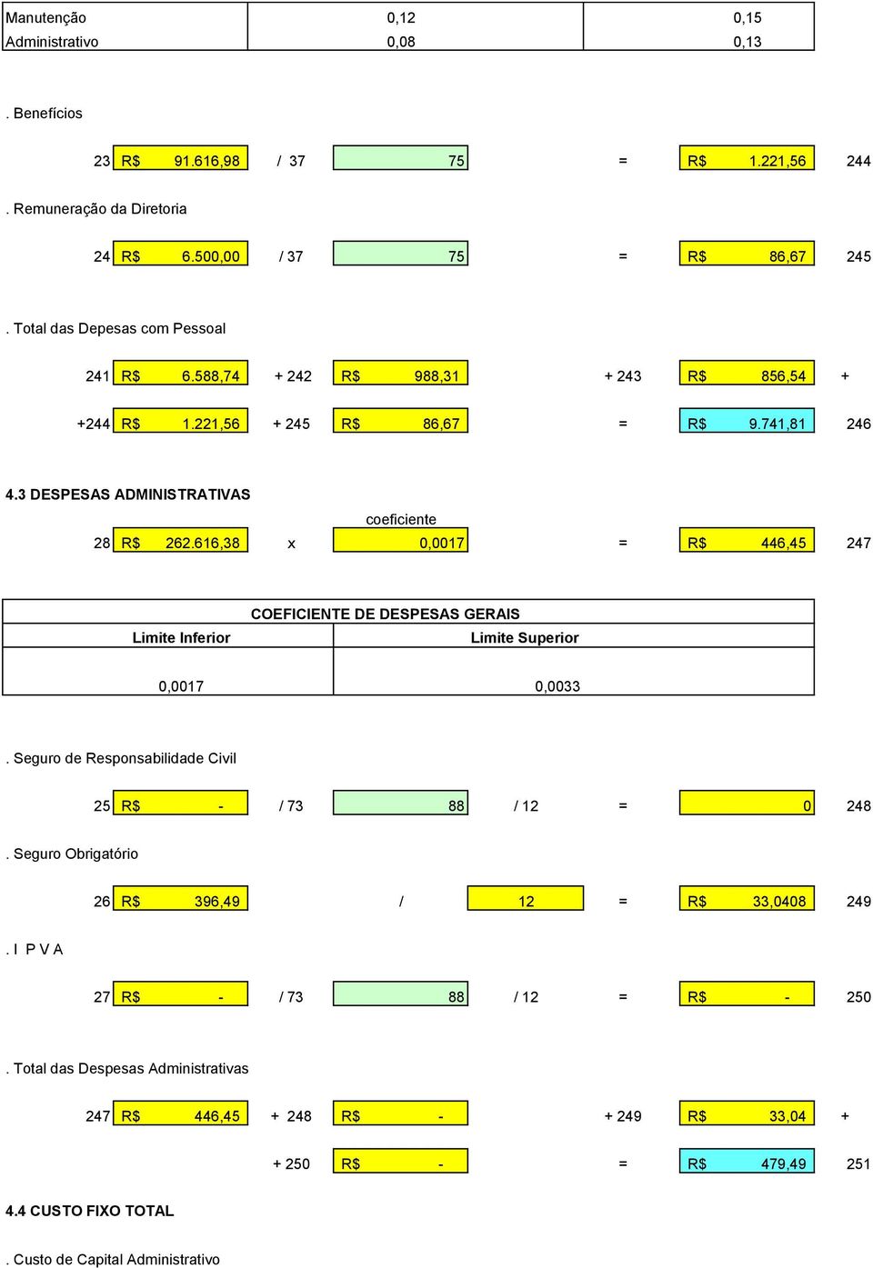 616,38 x 0,0017 = R$ 446,45 247 Limite Inferior COEFICIENTE DE DESPESAS GERAIS Limite Superior 0,0017 0,0033. Seguro de Responsabilidade Civil 25 R$ - / 73 88 / 12 = 0 248.