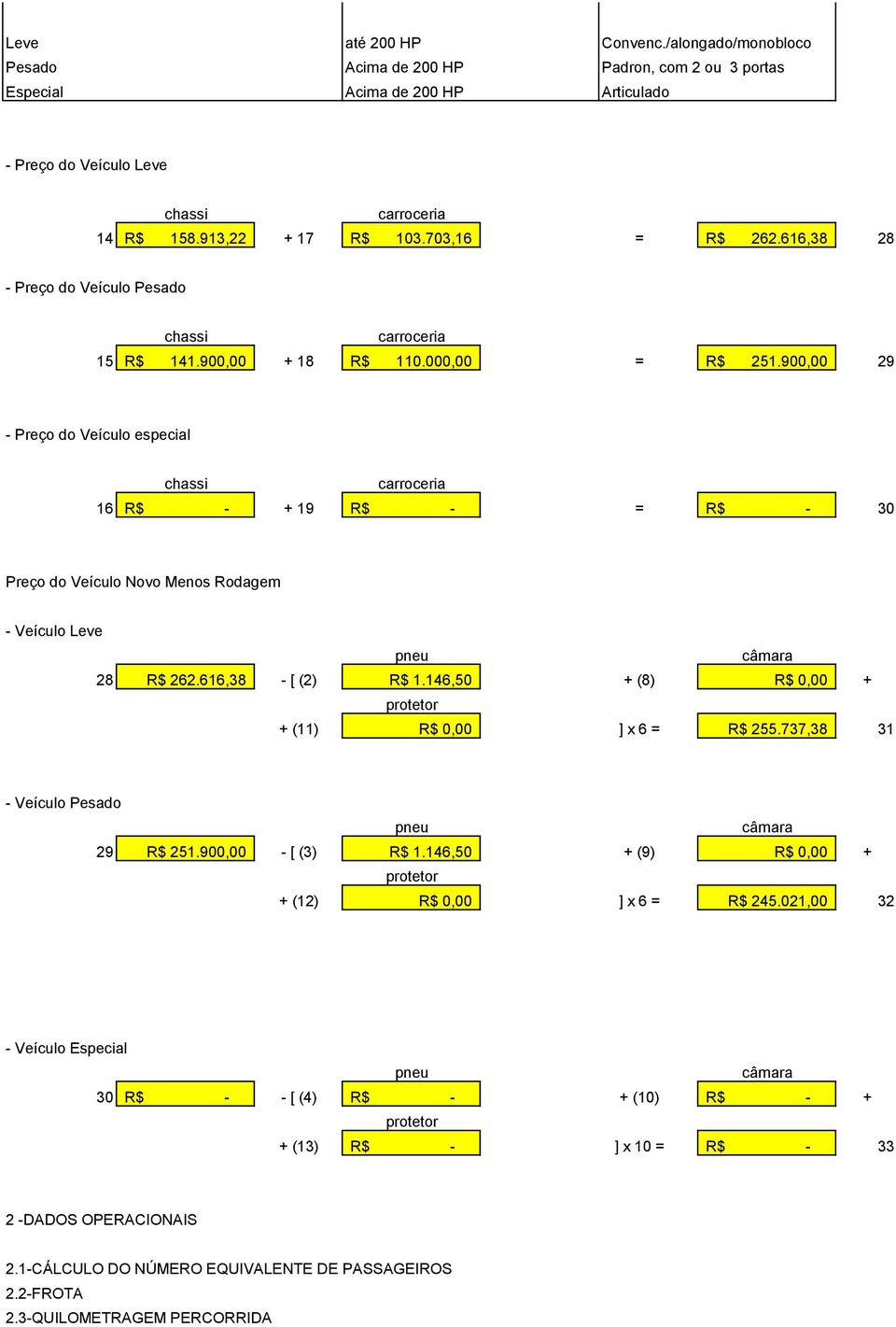 900,00 29 - Preço do Veículo especial chassi carroceria 16 R$ - + 19 R$ - = R$ - 30 Preço do Veículo Novo Menos Rodagem - Veículo Leve pneu câmara 28 R$ 262.616,38 - [ (2) R$ 1.