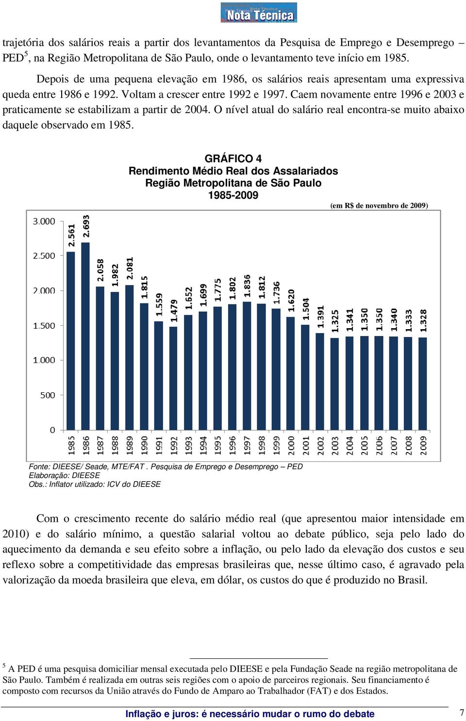 Caem novamente entre 1996 e 2003 e praticamente se estabilizam a partir de 2004. O nível atual do salário real encontra-se muito abaixo daquele observado em 1985.