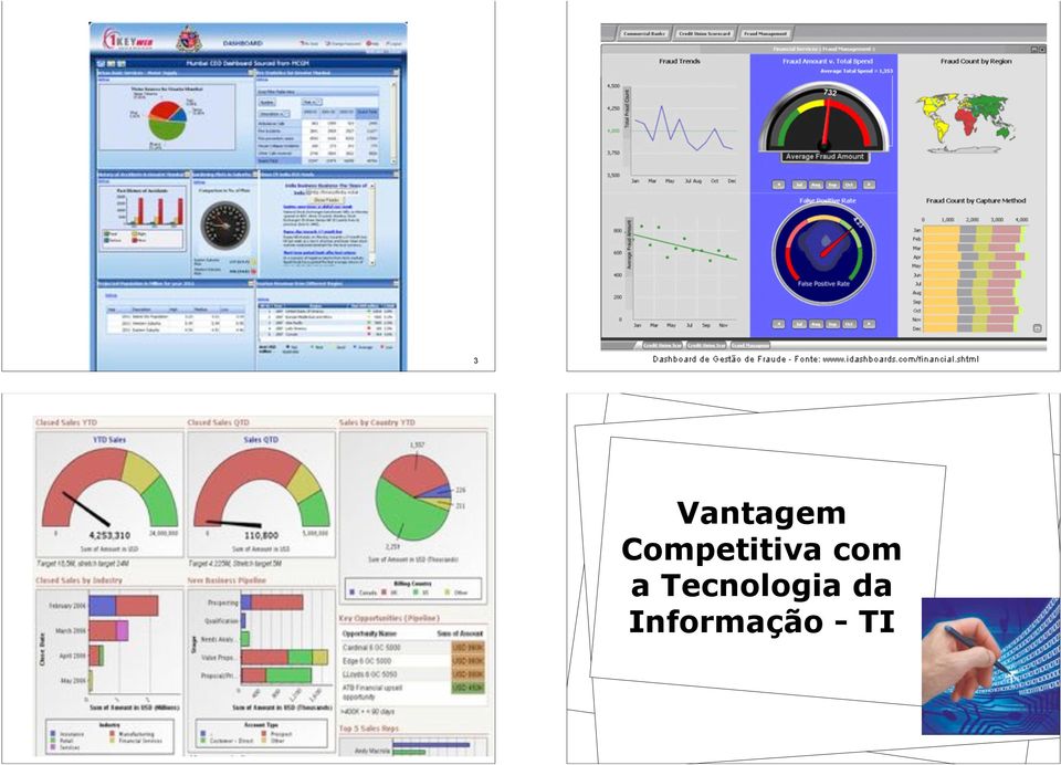 a Tecnologia da