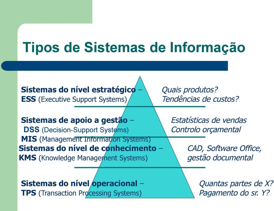 Sistemas de apoio a gestão DSS (Decision-Support Systems) MIS (Management Information Systems) Sistemas do nível de