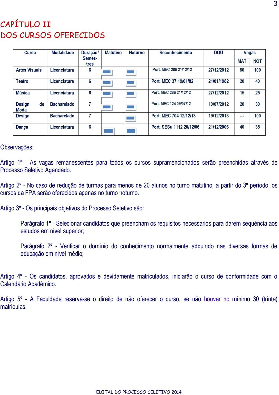 MEC 124 09/07/12 10/07/2012 20 30 Moda Design Bacharelado 7 Port. MEC 704 12/12/13 19/12/2013 --- 100 Dança Licenciatura 6 Port.