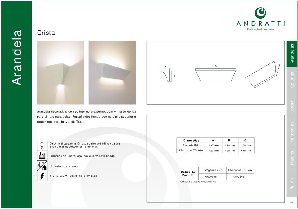 isponível para uma lâmpada palito até 150W ou para 2 lâmpadas fluorescentes T5 de 14W. Fabricada em obre, ço Inox e Ferro Envelhecido.