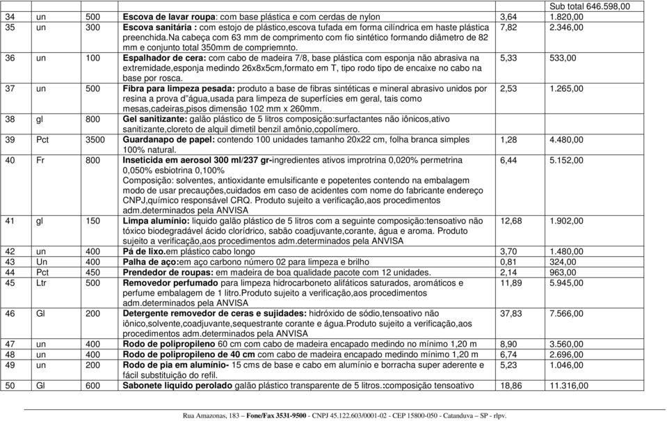 na cabeça com 63 mm de comprimento com fio sintético formando diâmetro de 82 mm e conjunto total 350mm de compriemnto.