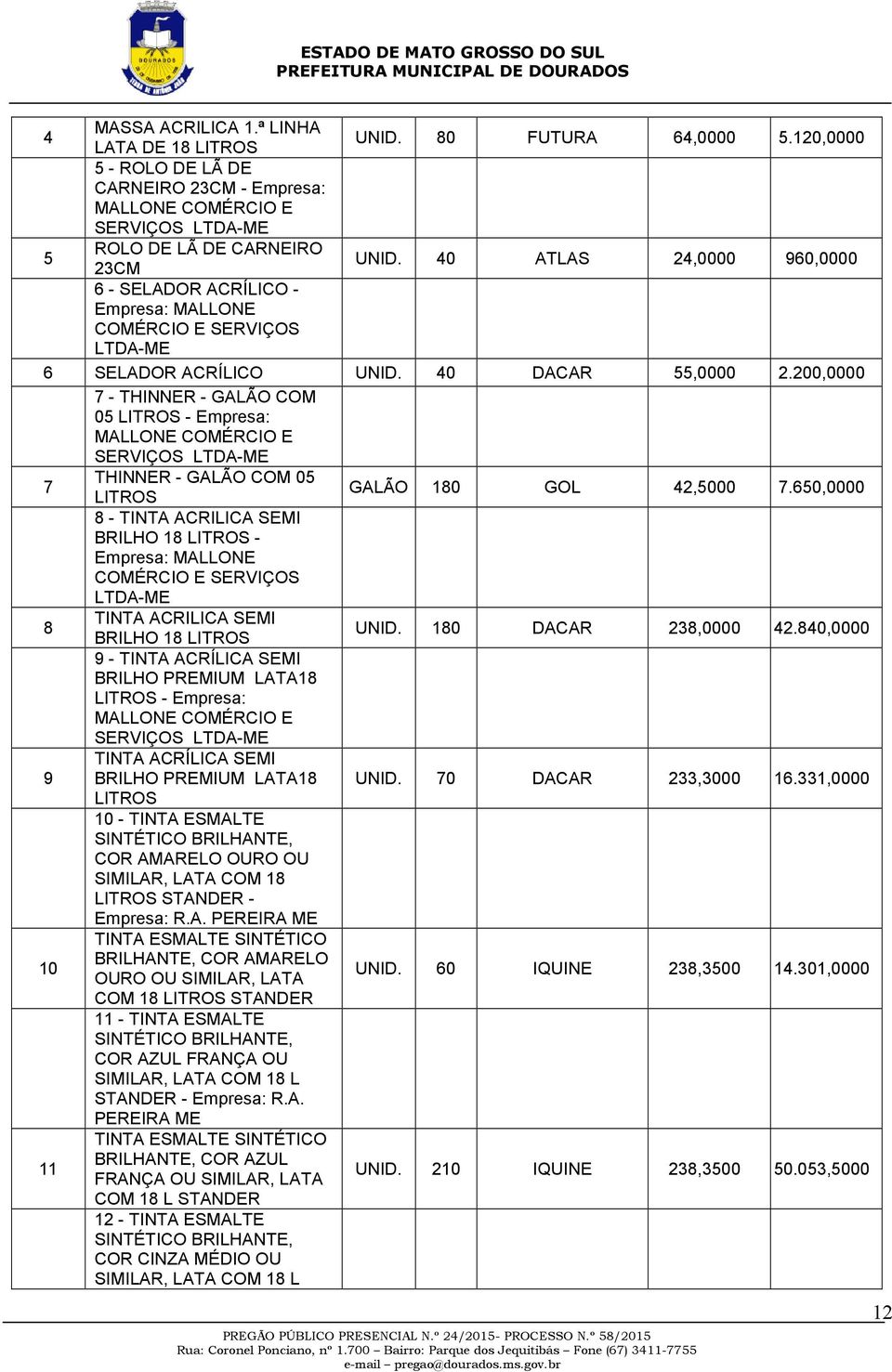 200,0000 7 - THINNER - GALÃO COM 05 LITROS - Empresa: MALLONE COMÉRCIO E SERVIÇOS 7 THINNER - GALÃO COM 05 LITROS GALÃO 180 GOL 42,5000 7.