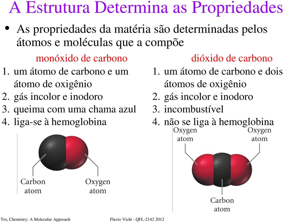 gás incolor e inodoro 3. queima com uma chama azul 4. liga-se à hemoglobina dióxido de carbono 1.